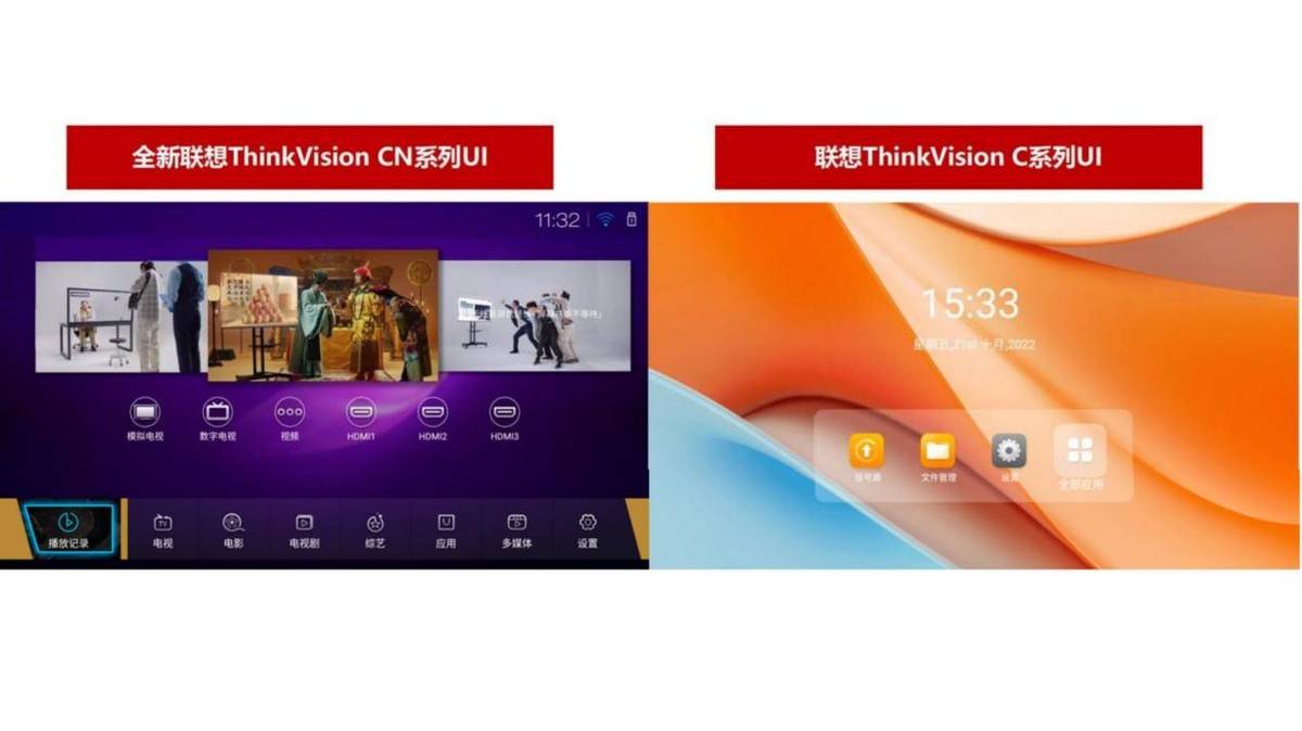 聪慧商显，一屏多能 联想全新聪慧屏CN系列，打造全场景聪慧显示体验