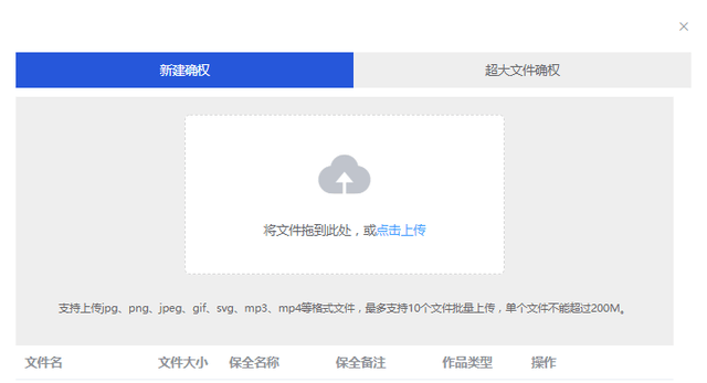 怎么购买歌曲版权制作优盘视频呢知乎