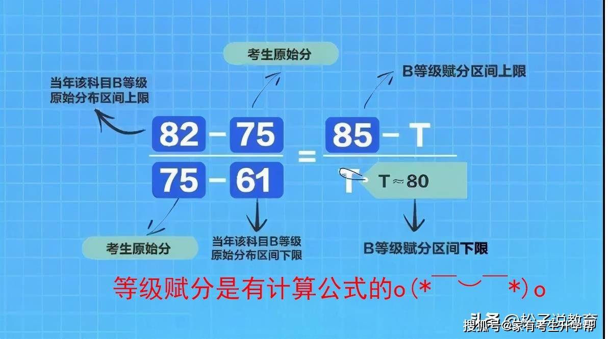 3+1+2高考形式下高一升高二选科，天文和生物该选哪个？物化政是灭亡组合吗？