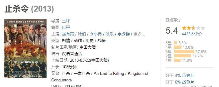 �����ĳ��-10���ڽ���ĵĵ�Ӱ����