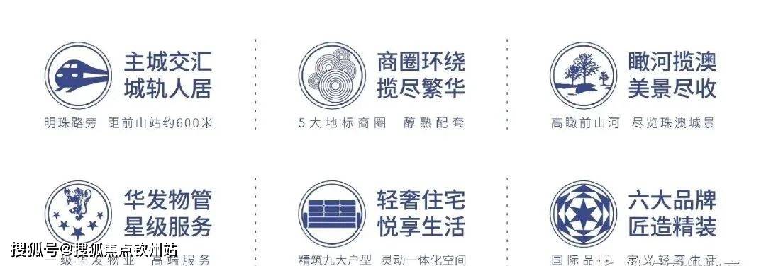 珠海香洲路福星光上（珠海新房）详情丨售楼处欢送您~最新户型_价格