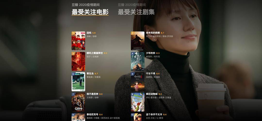 ����2023��ȵ�Ӱ�񵥳�¯�����⺺����������