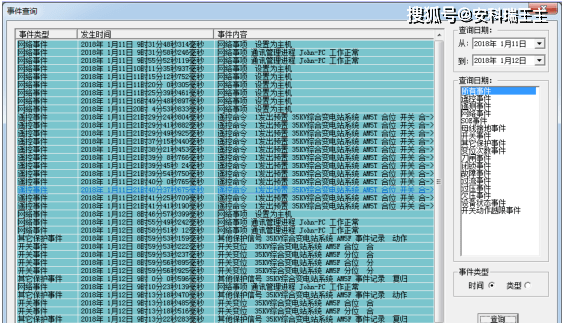 浅谈配电室在线监控系统设想与工做原理