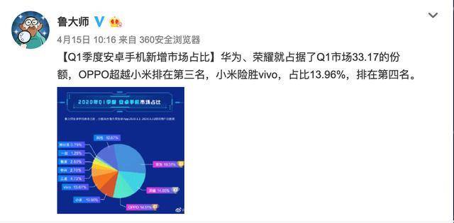 鲁巨匠发布安卓份额陈述，强调华为市场占比，网友称为“华巨匠”