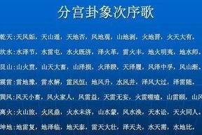 为什么说易经代表了中国古代更高聪慧？