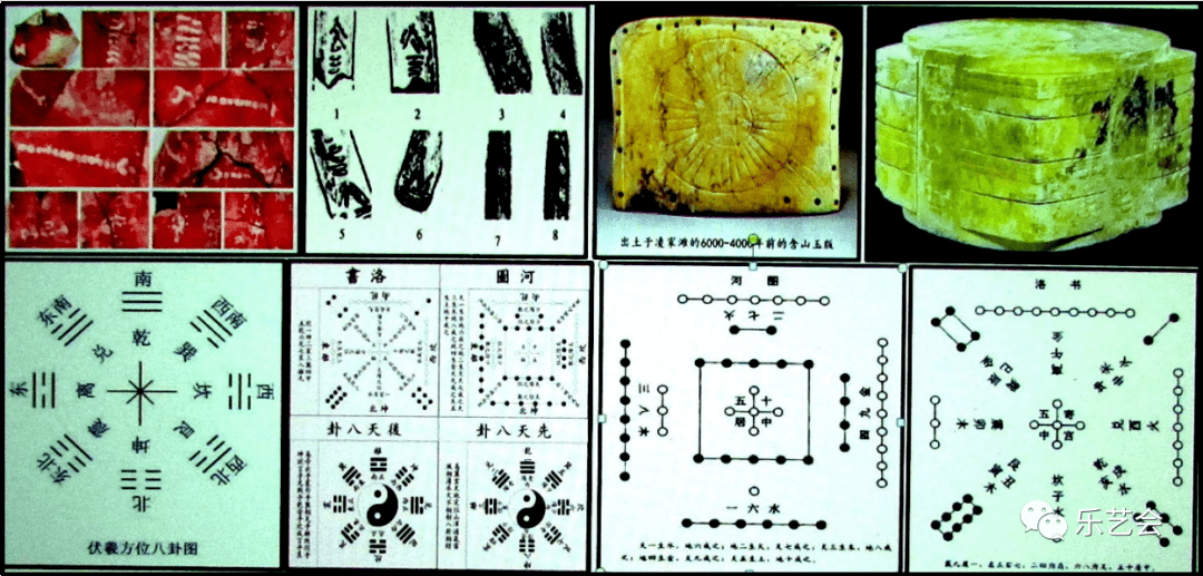 孙汝初:《中国古代良渚文化原始文字的考古学研究》系列之六