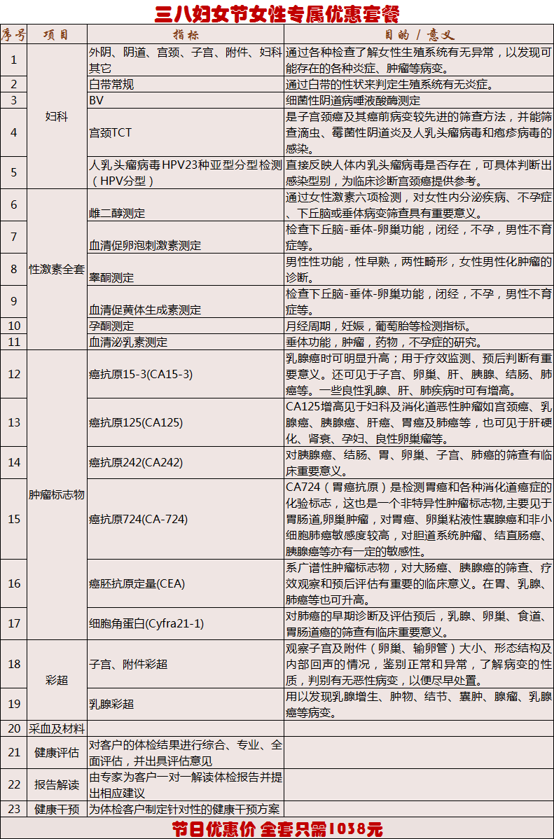 3月8日，来两江新区中病院捡那些耙活！