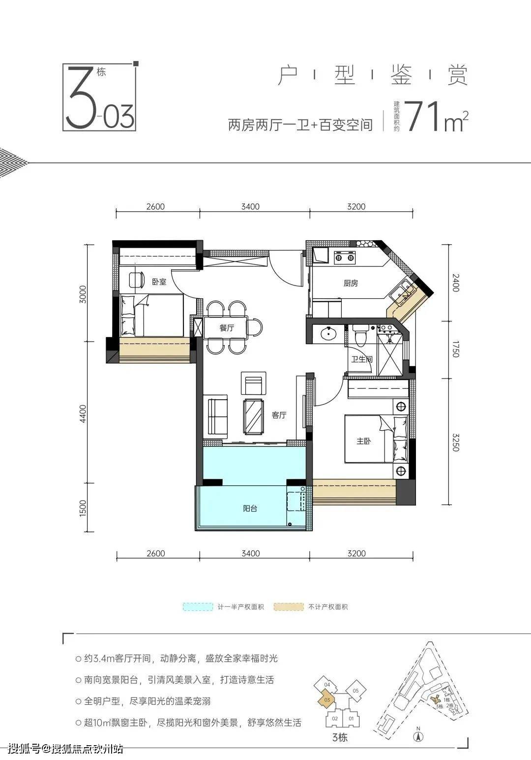 珠海香洲港湾天际（珠海新房）详情丨售楼处欢送您~最新户型_价格