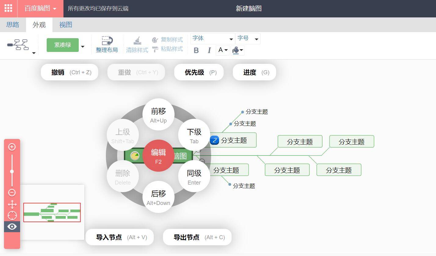 我体验了市道上的图表东西，给各人整理出来8个