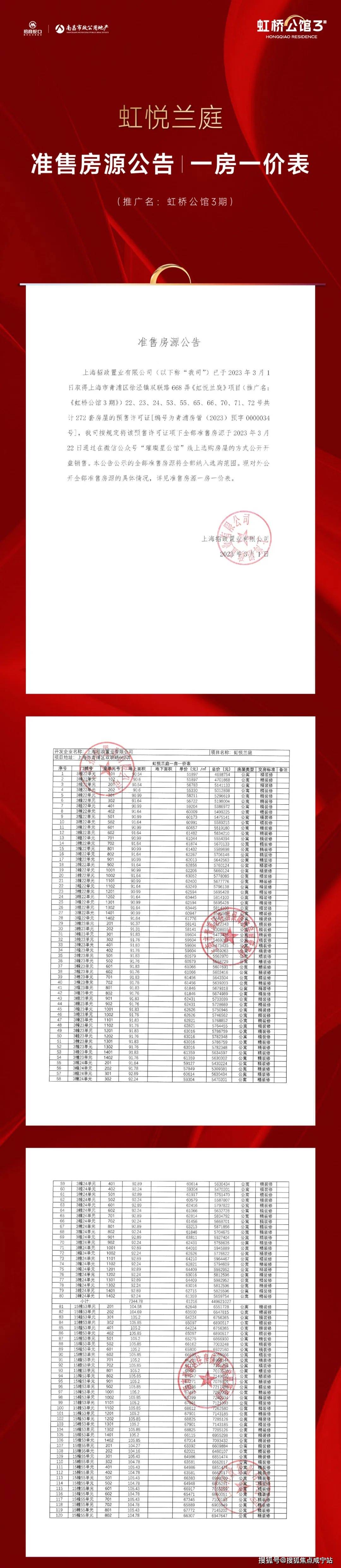 徐泾「招商虹桥公馆」三期二批次一房一价表发布！约93-106㎡三房，均价6.4万/