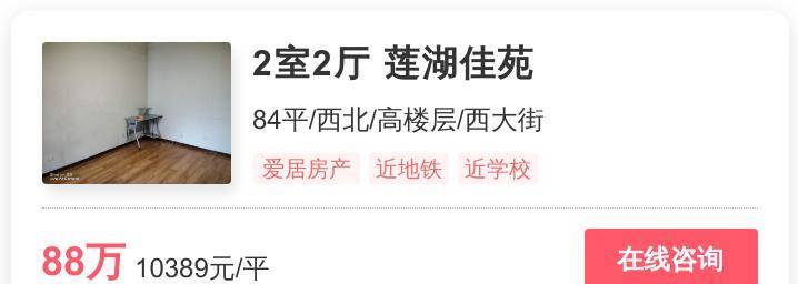 西安楼市新动静：地铁房热度榜发布 - 幸福里有好房