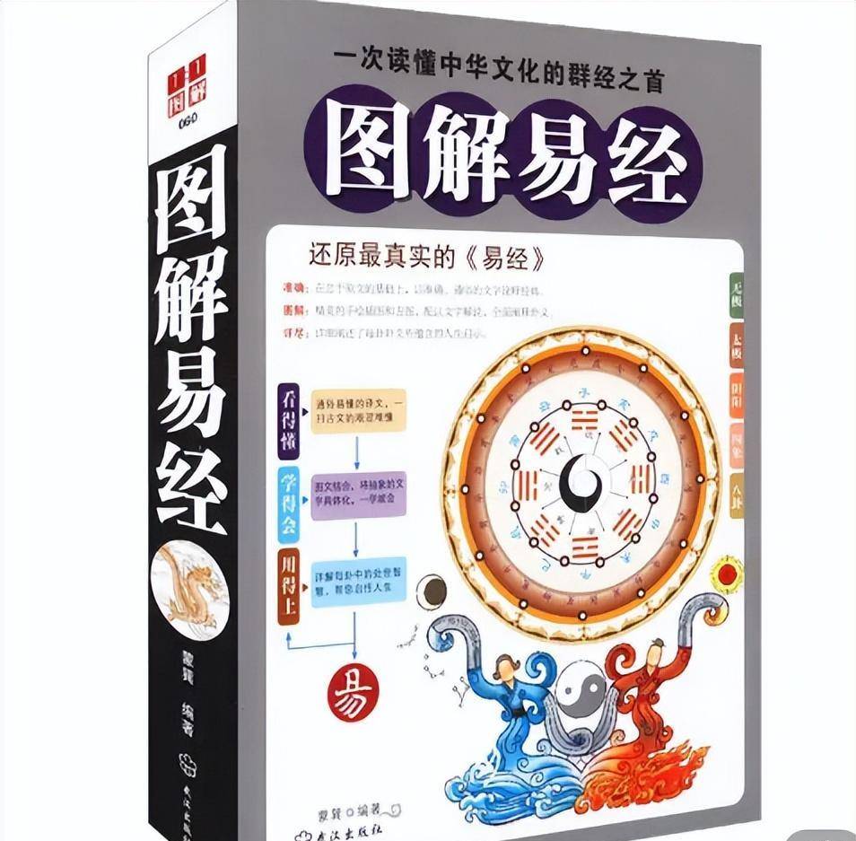 从《易经》的角度告诉你，报酬什么不顺？用3招可化解