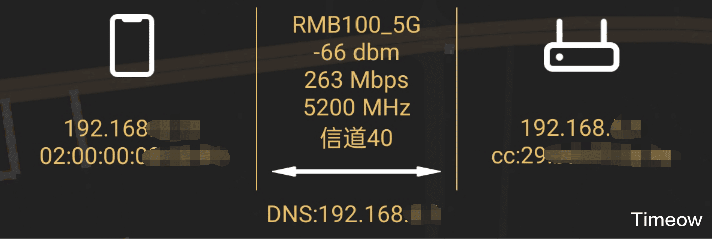 超小超心爱 超强超笼盖 中兴小方糖高性价比路由器