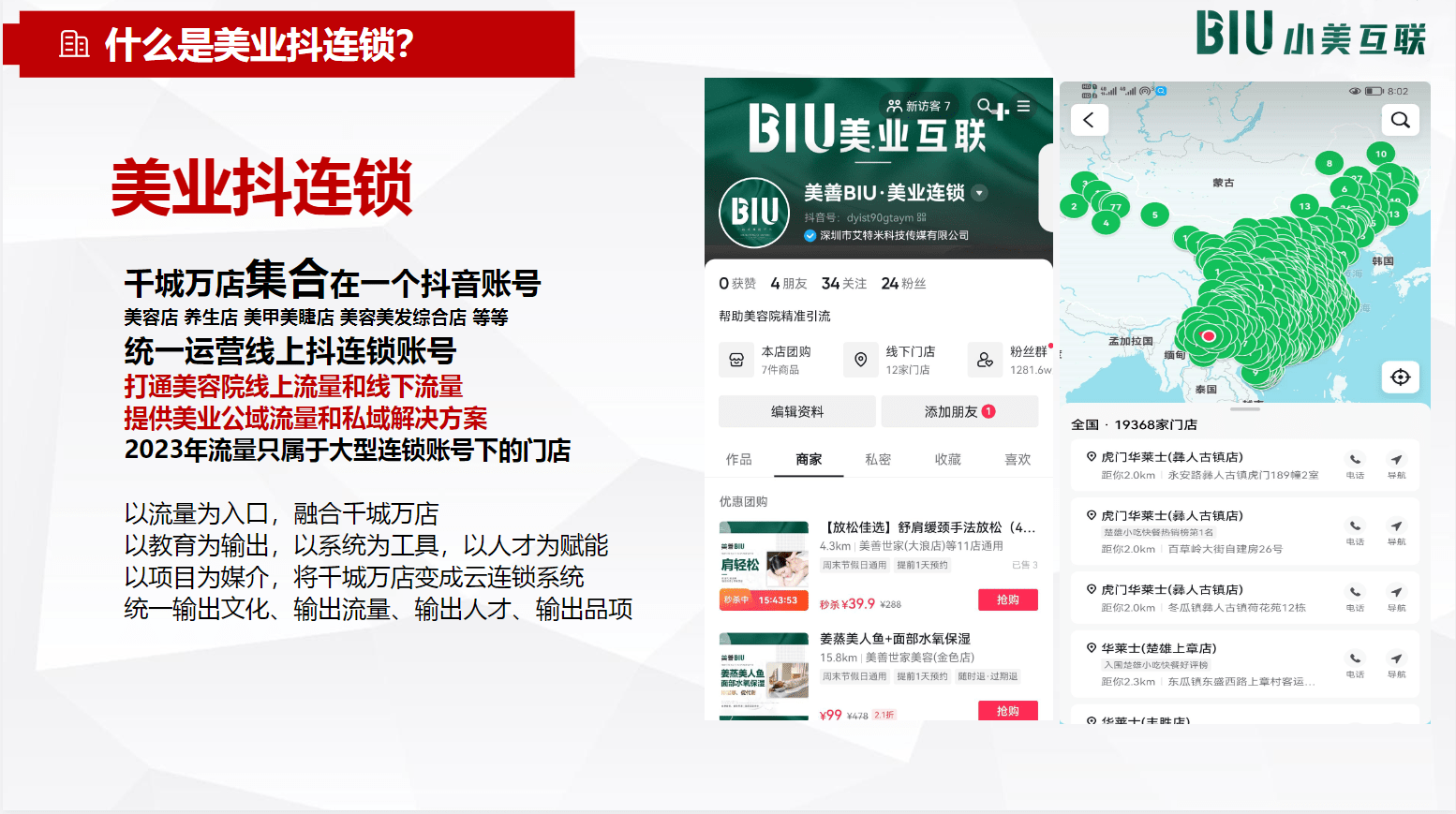 2023美业实体抖音怎么做？