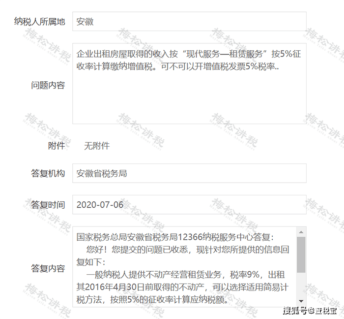 税局明白了！3月起，企业和小我出租房屋，要交那些税！