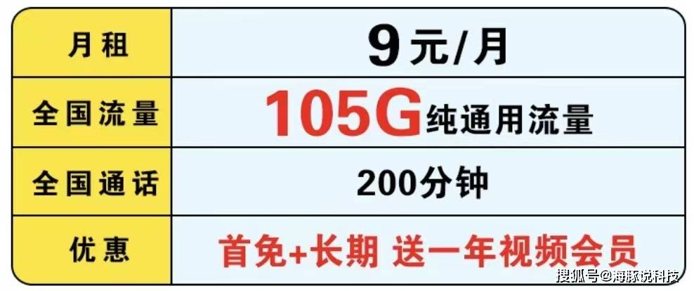 中国挪动“太卷了”：200分钟+105G大流量+月租9元，人人用得起的套餐