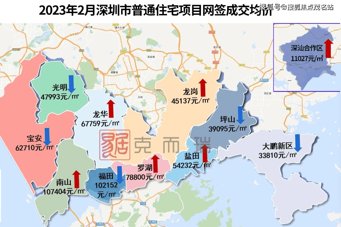 深圳各区房价地图公开，跌最猛、涨最猛的都在东部！