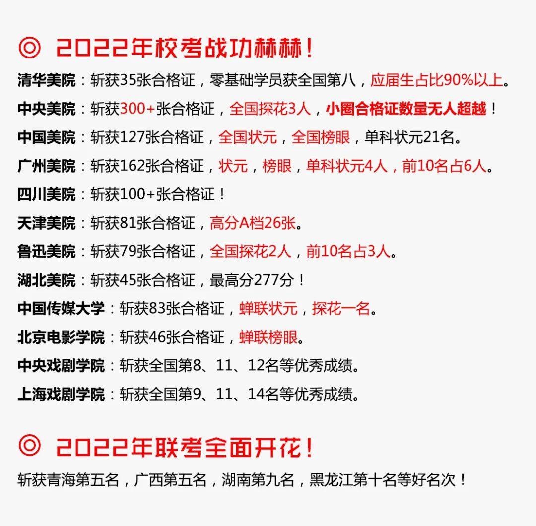 广州美术学院2023年通俗本科面向省外考生“美术类”“设想类”线上测验法子