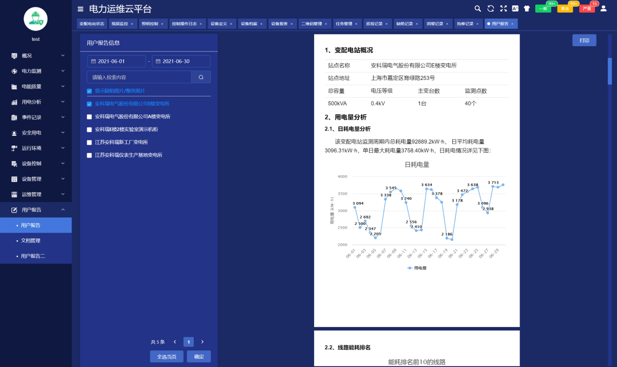 浅谈智能电力运维办理系统在物业小区的应用