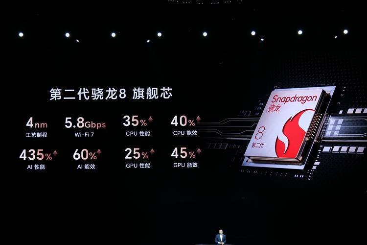 3999Ԫ�𣡹��Magic5ϵ�С�����ƻ��������������