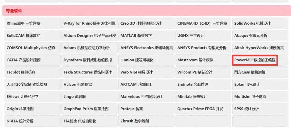 PowerMiLL2022数控编程安拆包免费下载