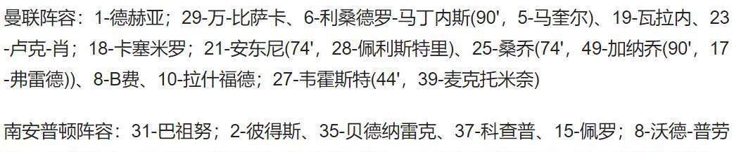 Ӣ��-ʮ������0-0���׶ӱ�ƽ ��������Ⱦ�� ����з������� ...