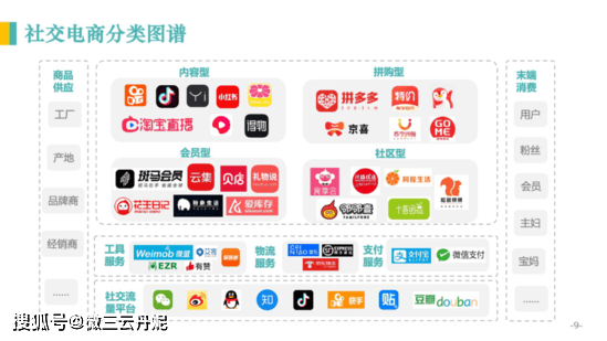 若何带动【非遗珍酿】走向新风潮？链动2+1形式解析