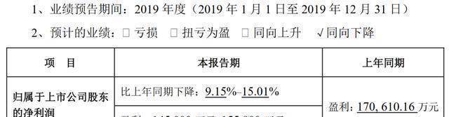 游戏业的“偶发性繁荣”：10家公司一个月市值增长3000亿