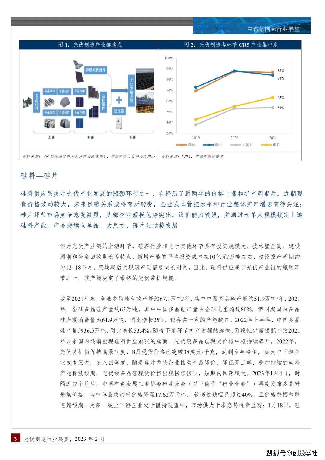 光伏造造行业瞻望2023（附下载）