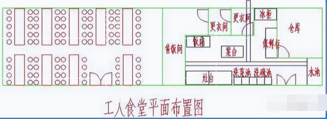 工地需要哪些临建？很详细很适用！