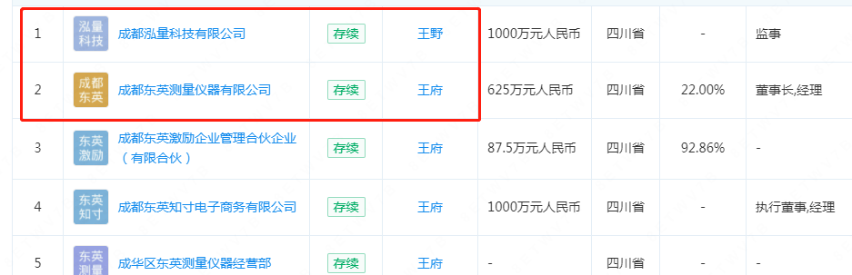 司南导航：芯片外购为主利润依赖补贴，经销商净流出信披存疑