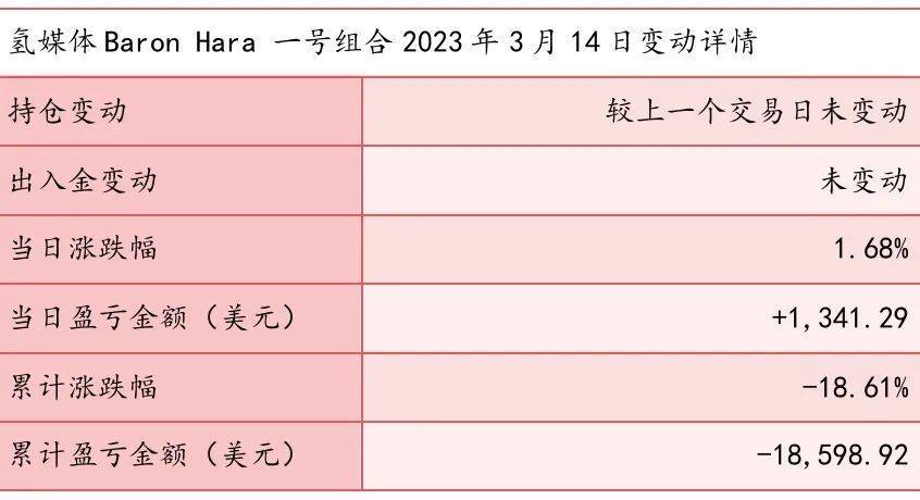🔥GPT-4革命!图像输入+超强表现,ChatGPT升级王者之路?🎉商业狂潮,API付费等待!💡 🔥GPT-4革命!图像输入+超强表现,ChatGPT升级王者之路?🎉商业狂潮,API付费等待!💡