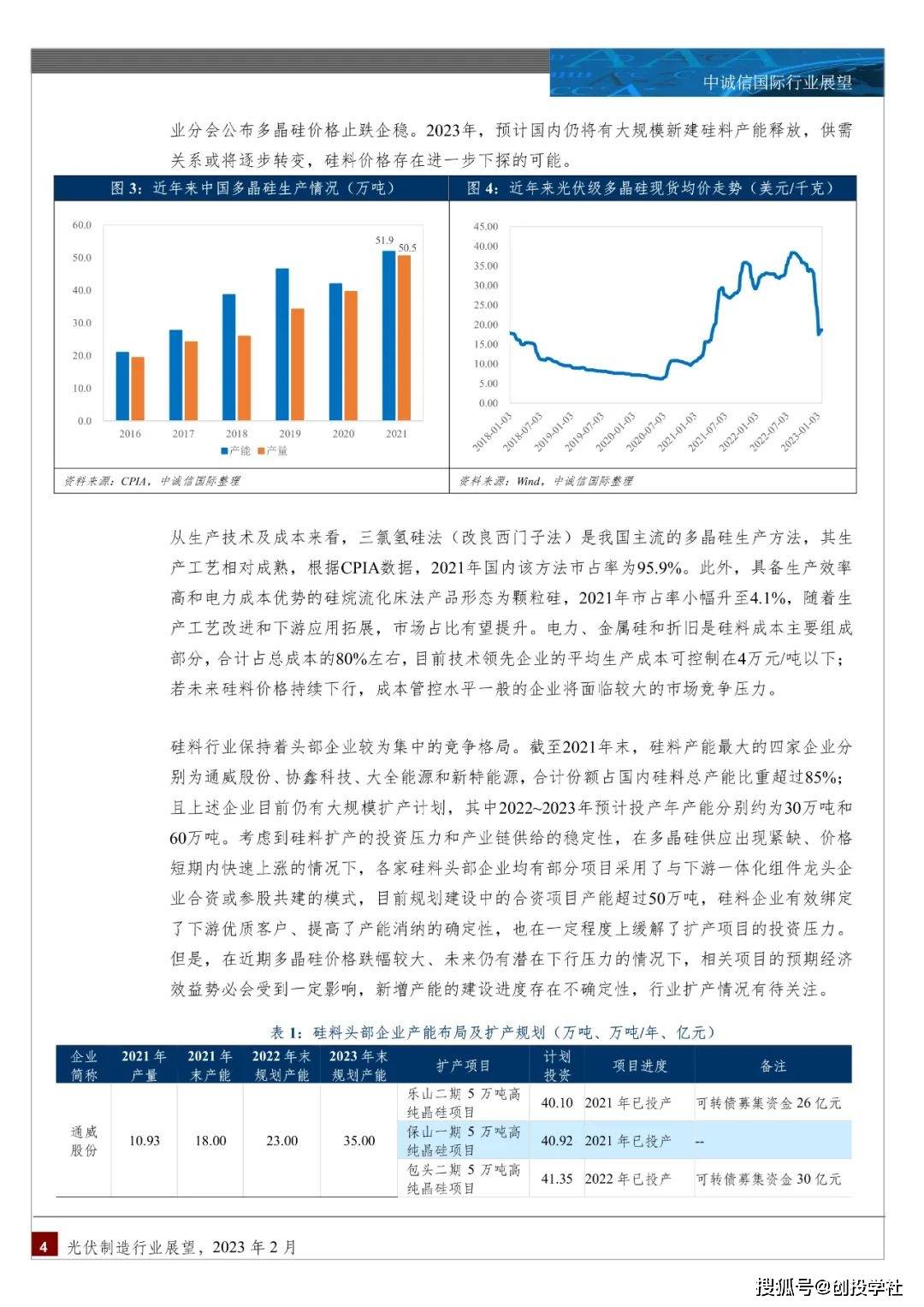 光伏造造行业瞻望2023（附下载）