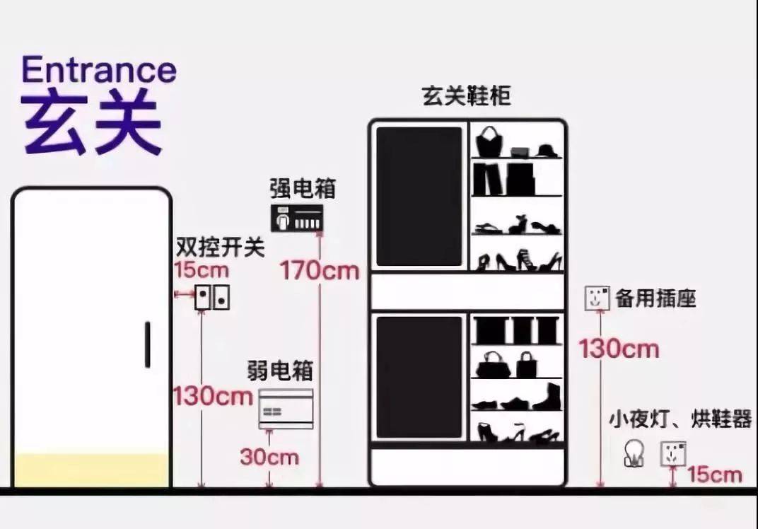 第一次拆修，懊悔交了20条“智商税”，希望各人都别踩坑