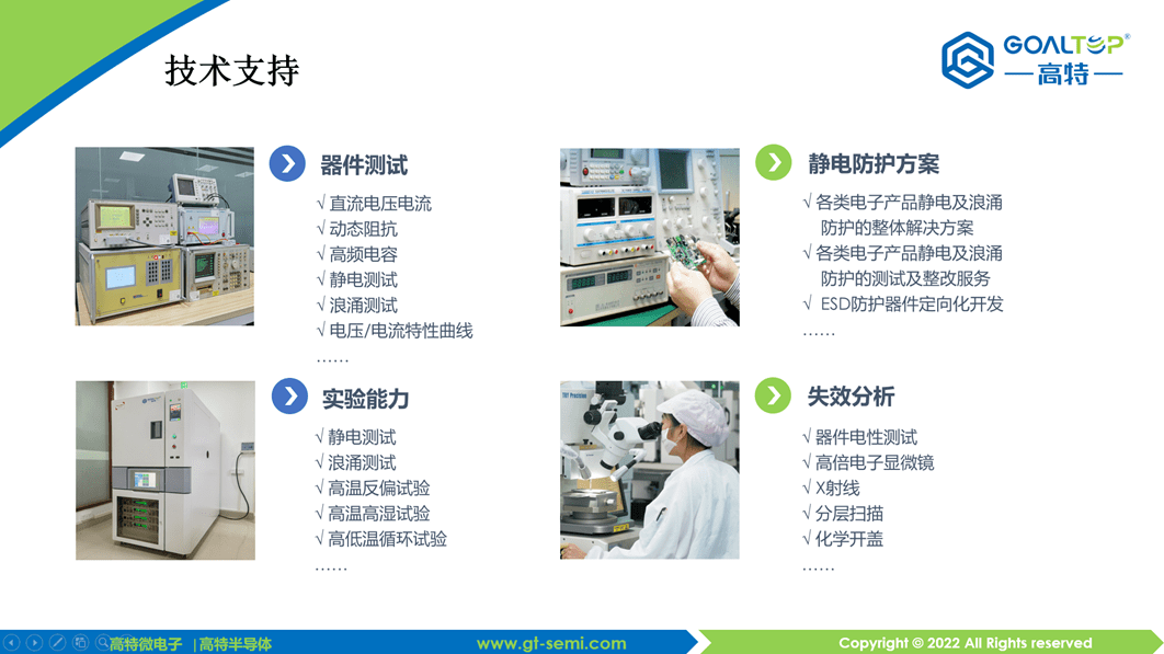 高特PD快充静电防护计划之立异篇--四合一计划(二)