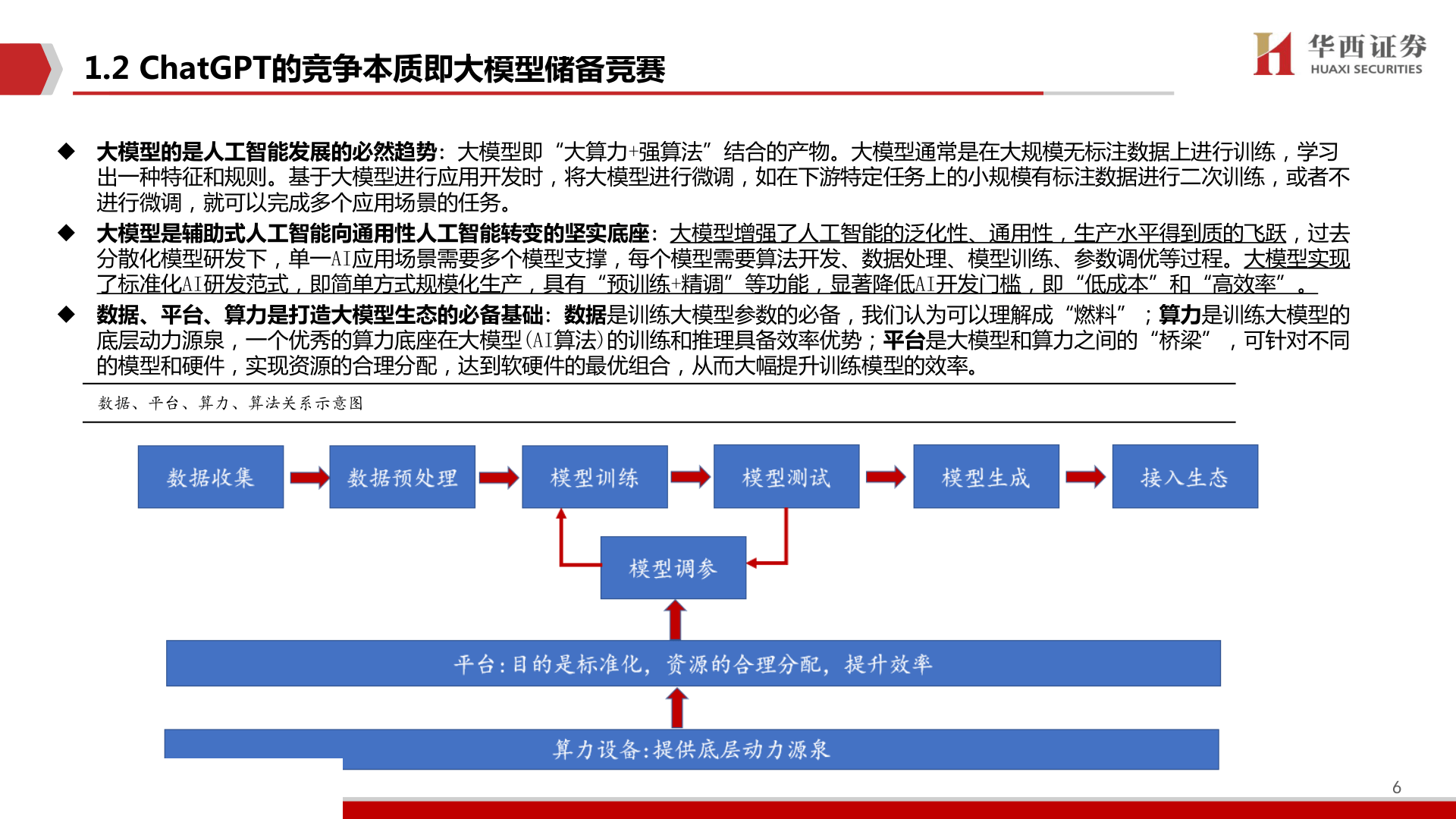 ChatGPT-百度文心一言憧憬(附下载)