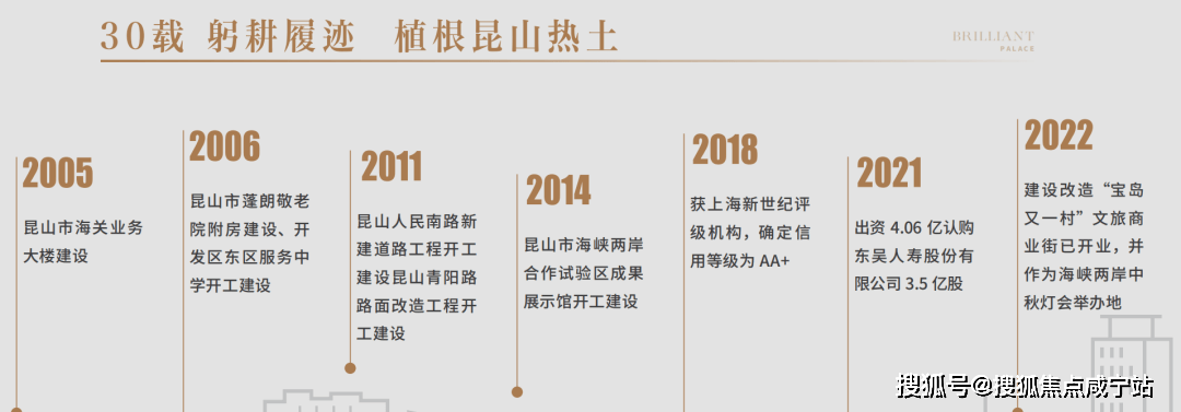 昆山城中灿烂璟园房价！昆山灿烂璟园和昆山熙悦雅苑比照.昆山灿烂璟园怎么样