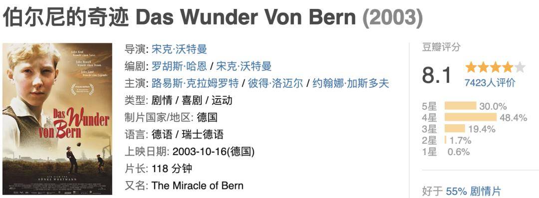 �����ȹ���-1954�겮�����漣