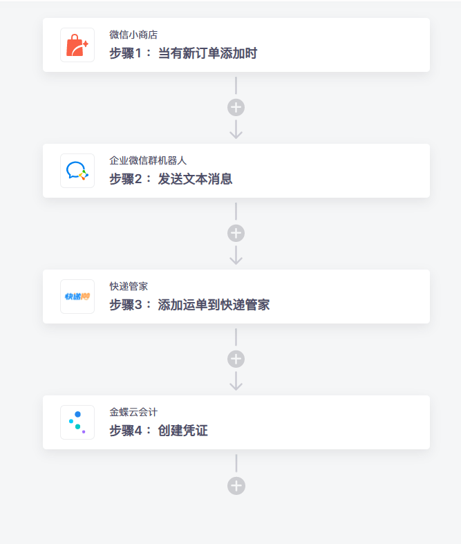 微信小商铺无需代码毗连快递管家、金蝶云管帐的办法