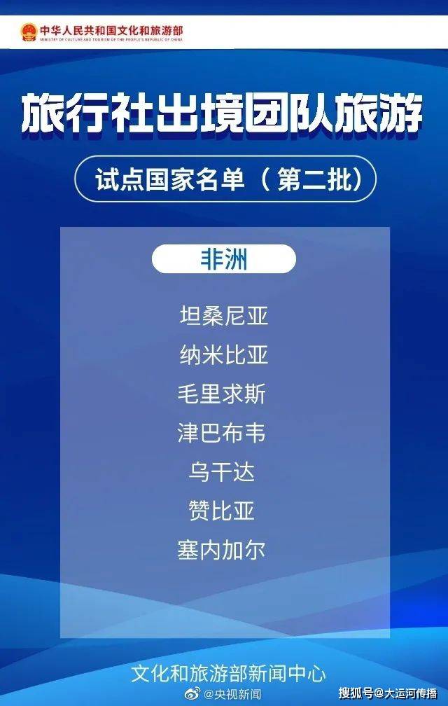 运河察看｜试点名单扩容至60个 恢复中的出境团队游呈现哪些新变革？