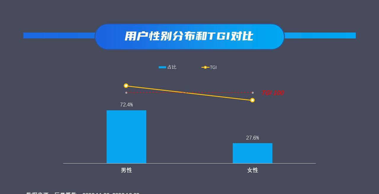 2022卡塔尔世界杯特辑—那周赛事有点“冷”