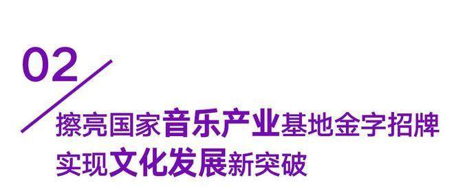 广电城投686创意园，打造国际化音乐财产与数字媒体创意新基地