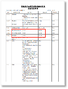 中科顺昌余热操纵科技有限公司——商用燃气炉灶行业的领跑者