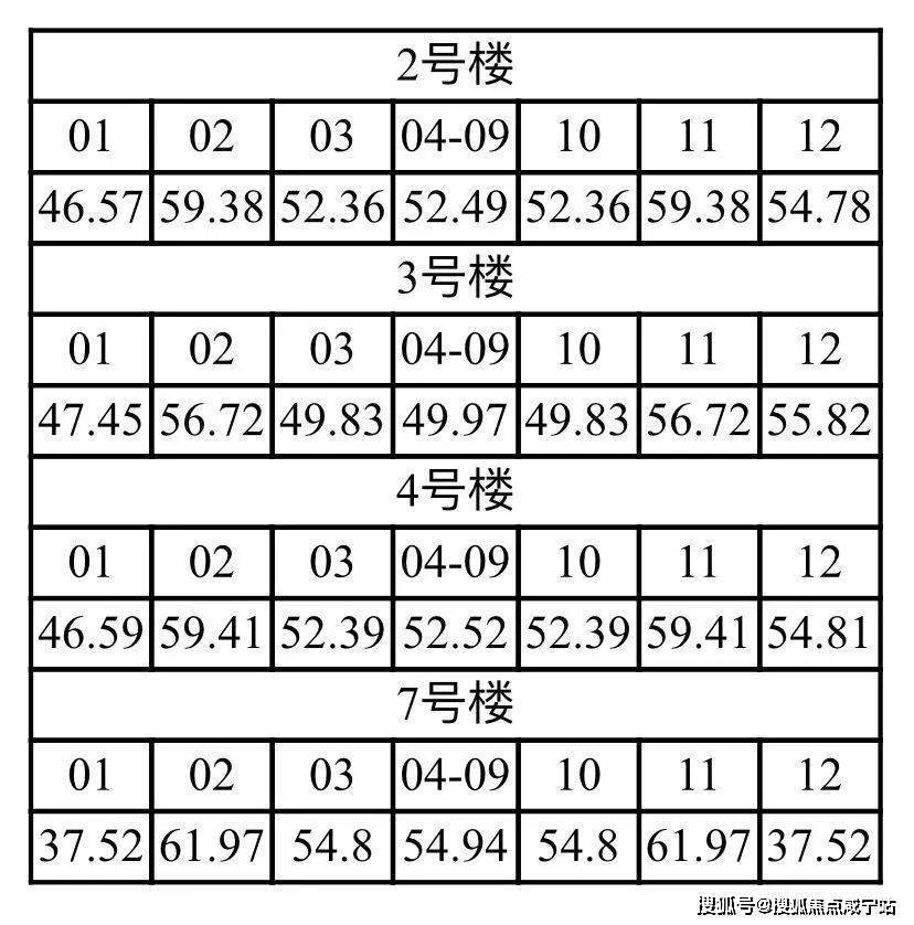 御上海青橙公寓|御上海青橙LOFT|御上海青橙酒店式公寓|御上海青橙楼盘详情