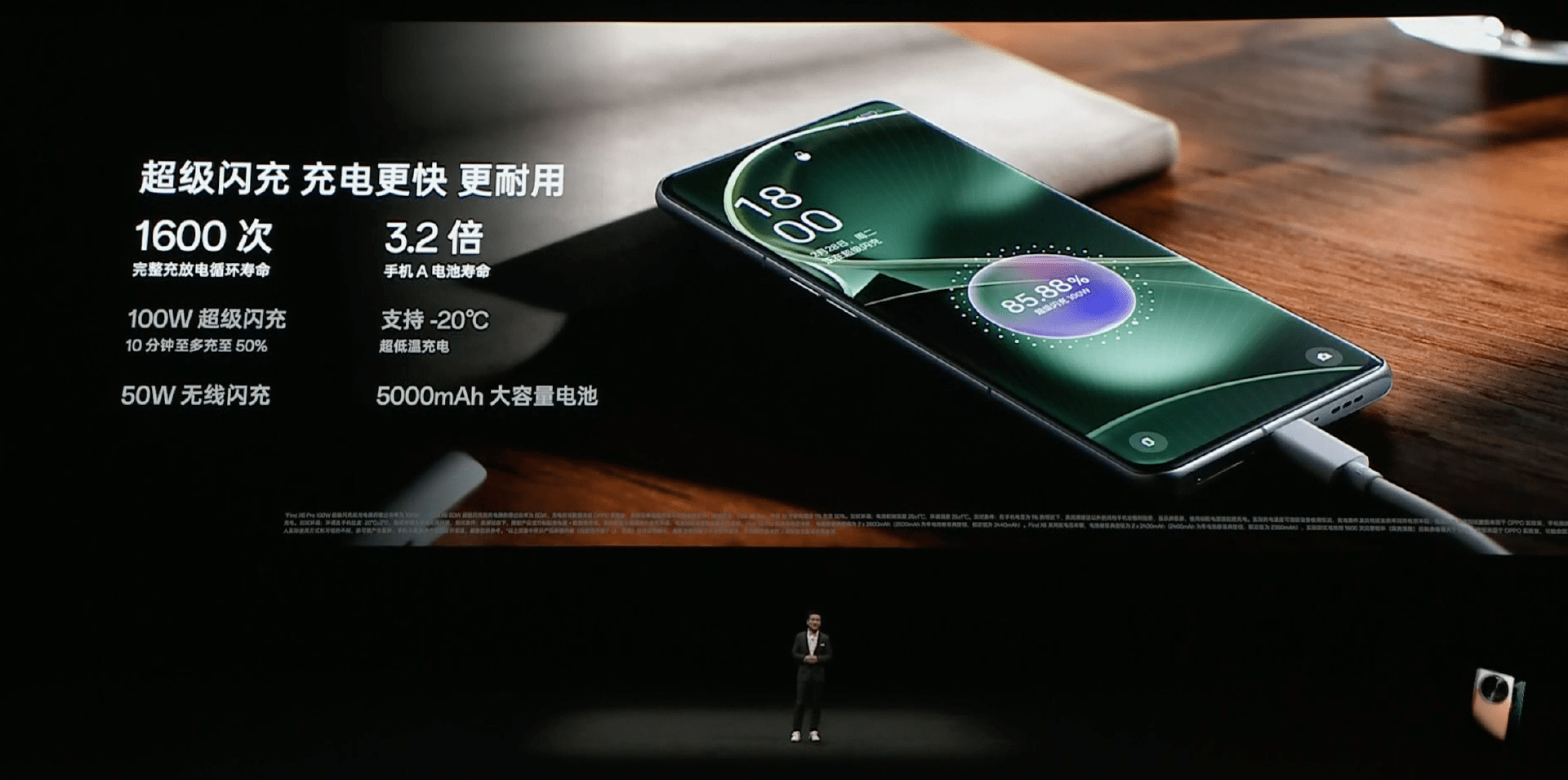 OPPO Find X6系列发布：1英寸超光影三主摄，摸索极致影像