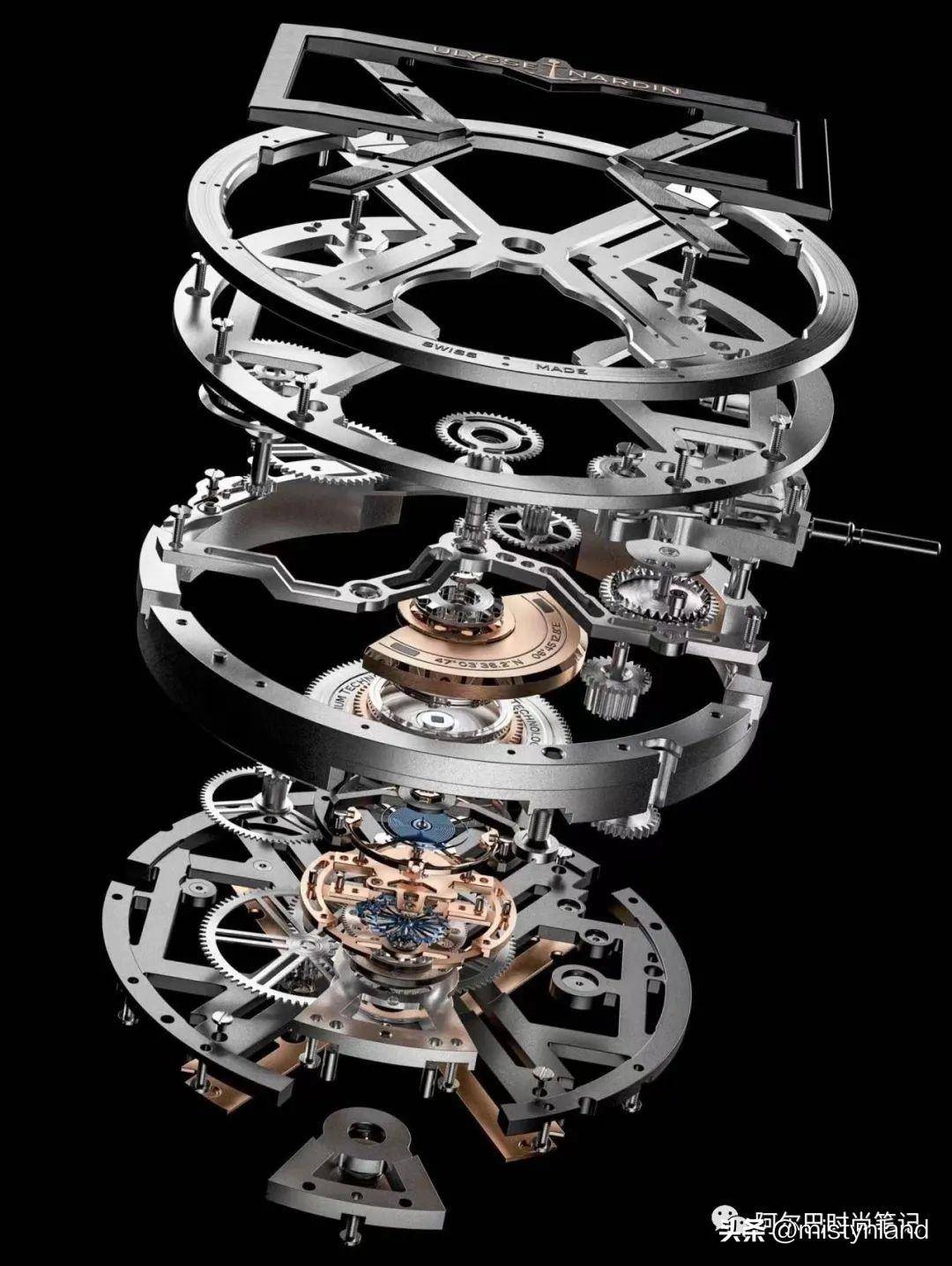 �ŵ������ BLAST �ο��ӷ�����������