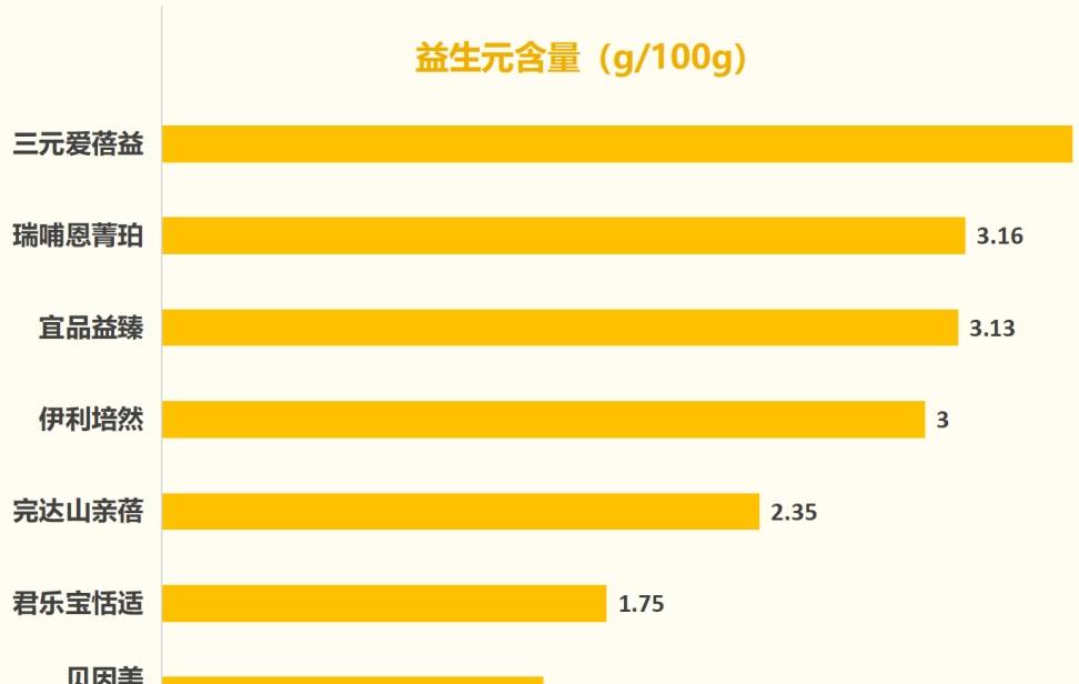 ��ʳ���أ��������ղ������ɺס����������ֱ���8���̷���� ...