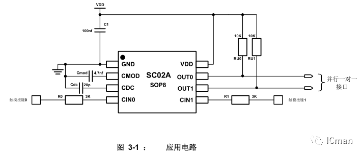 产物推介之SC02A——2 按键带自校正功用的容性触摸感应器