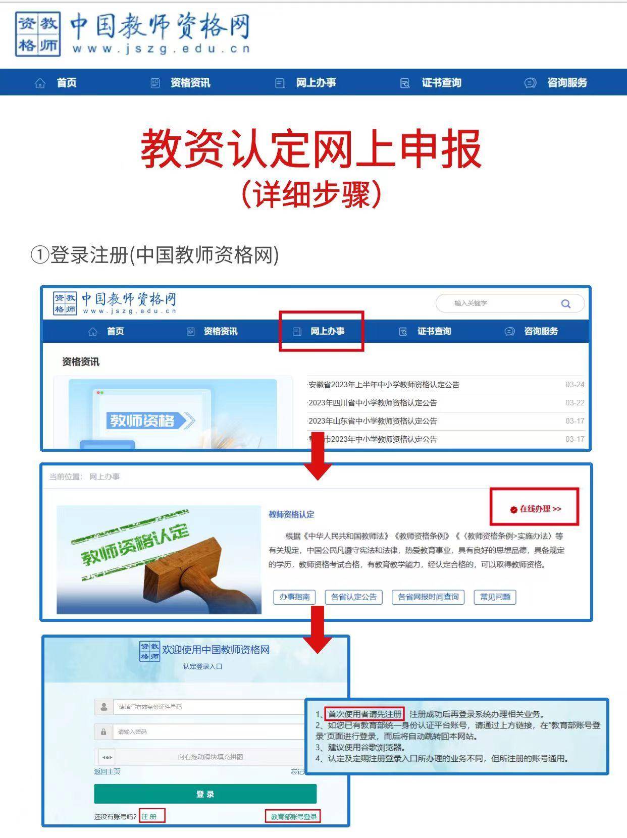 一般在网上买的教资课程是最新版本的吗