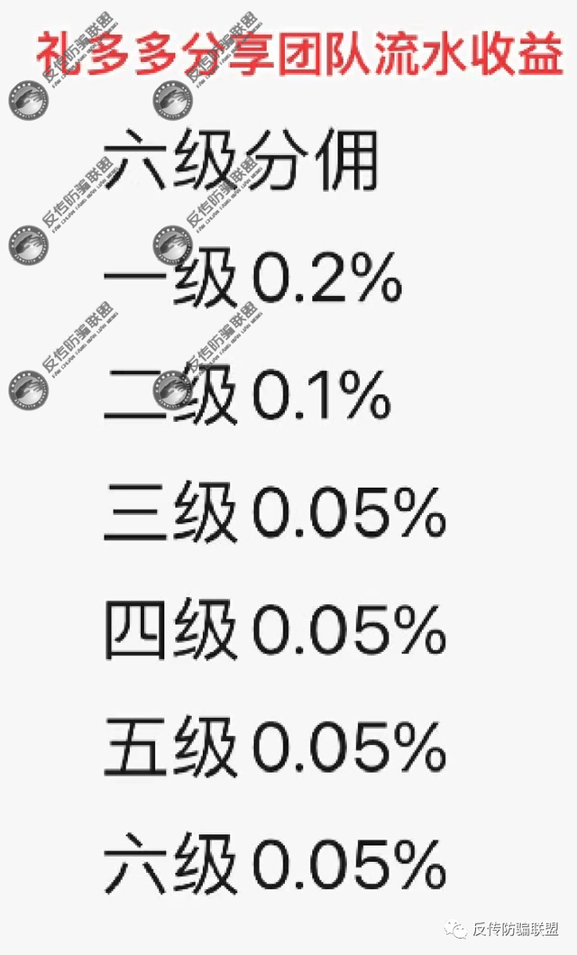 队流水就有1个亿，每天流水按照最少0.05%计算，你每天最少会有5万收益回报礼多多服务中心规则有效用